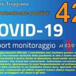 Coronavirus – report monitoraggio al 03-01-2021